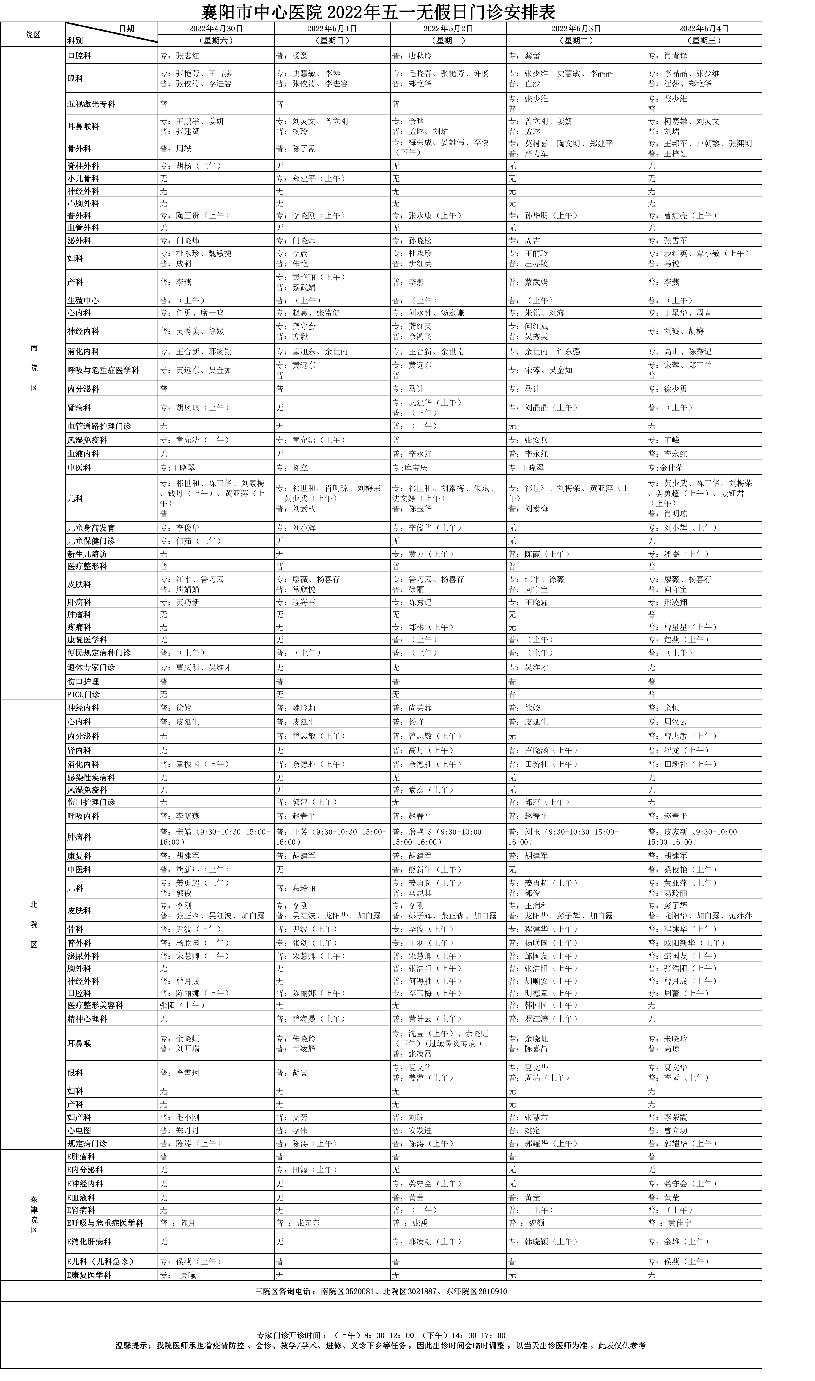 襄阳市中心医院2022年五一无假日门诊安排表.jpg